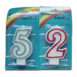 Birthday Number Candles.